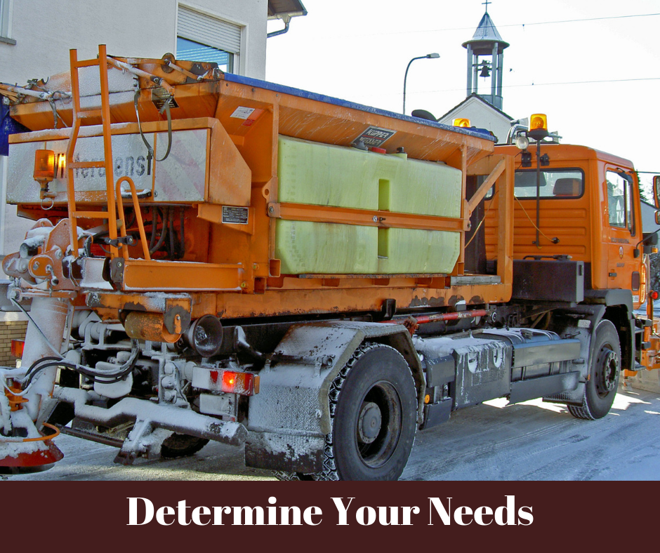 Determine Your Needs
